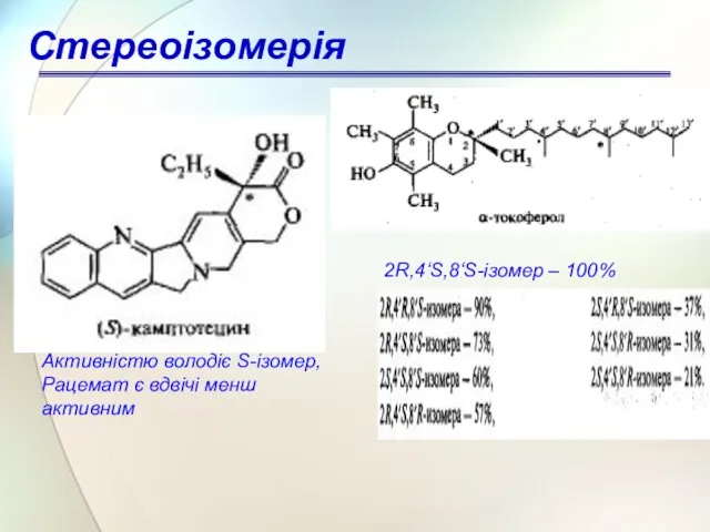 Стереоізомерія Активністю володіє S-ізомер, Рацемат є вдвічі менш активним 2R,4‘S,8‘S-ізомер – 100%