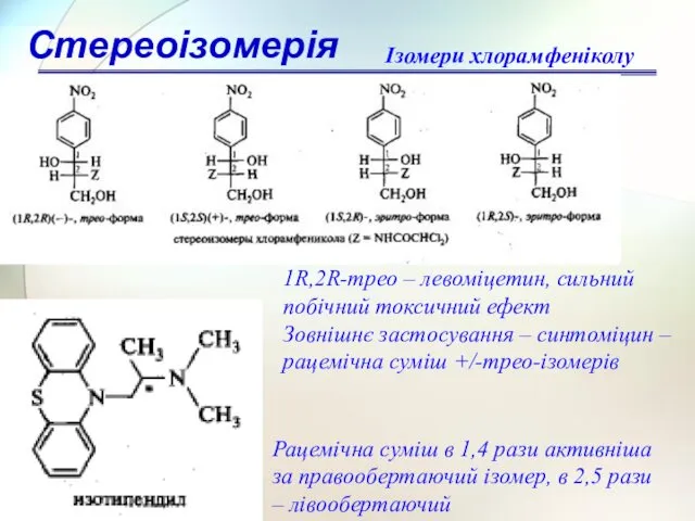 Стереоізомерія Рацемічна суміш в 1,4 рази активніша за правообертаючий ізомер,