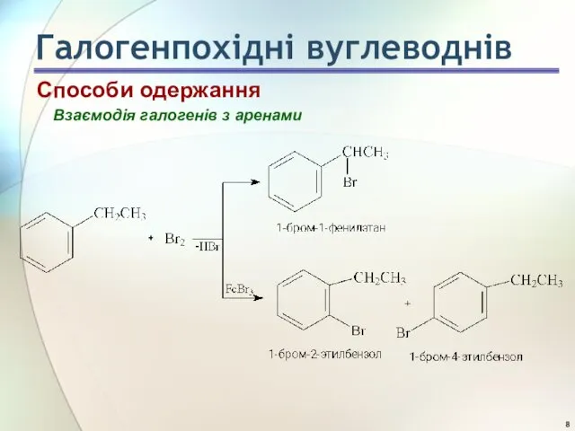 Взаємодія галогенів з аренами Галогенпохідні вуглеводнів Способи одержання