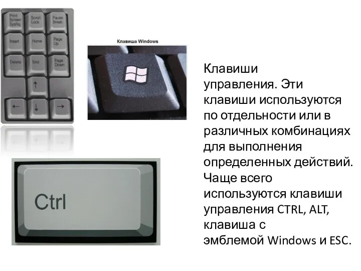 Клавиши управления. Эти клавиши используются по отдельности или в различных