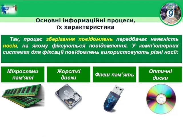 Основні інформаційні процеси, їх характеристика Так, процес зберігання повідомлень передбачає