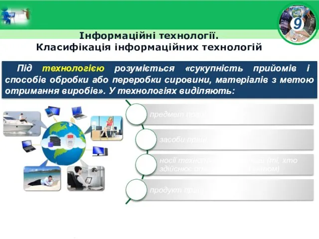 Інформаційні технології. Класифікація інформаційних технологій Під технологією розуміється «сукупність прийомів