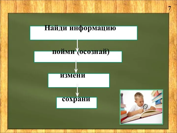 Найди информацию пойми (осознай) измени сохрани 7