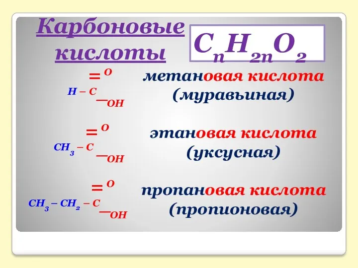 Карбоновые кислоты метановая кислота (муравьиная) этановая кислота (уксусная) пропановая кислота (пропионовая) СnH2nO2