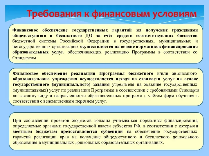 Требования к финансовым условиям Финансовое обеспечение государственных гарантий на получение