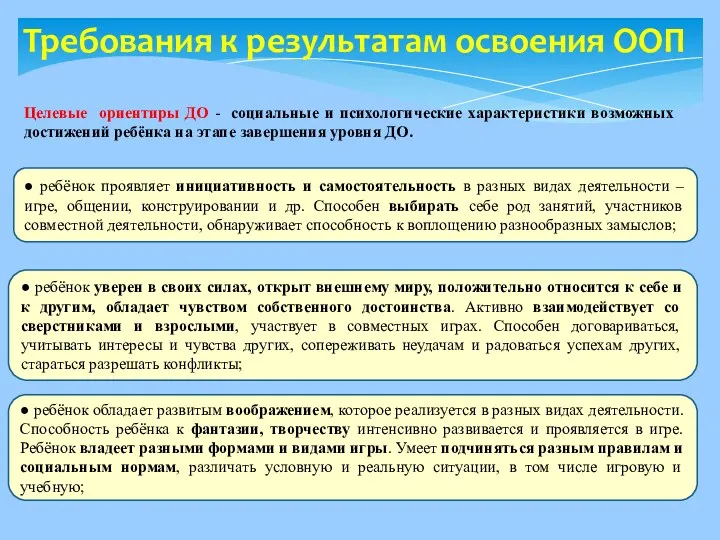 Требования к результатам освоения ООП ● ребёнок проявляет инициативность и