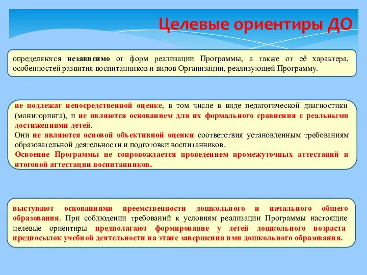 определяются независимо от форм реализации Программы, а также от её