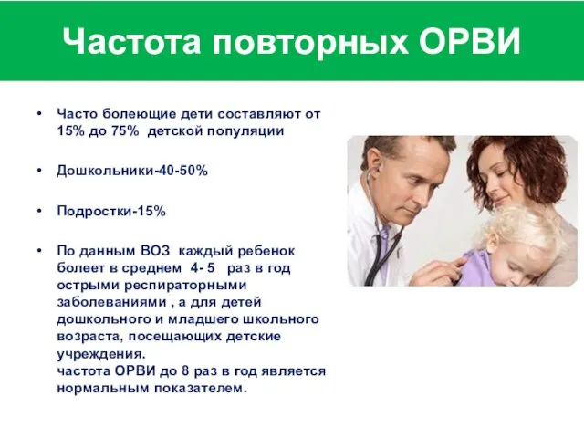 Частота повторных ОРВИ Часто болеющие дети составляют от 15% до