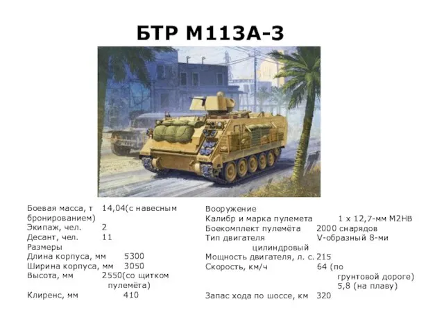 БТР М113А-3 Боевая масса, т 14,04(с навесным бронированием) Экипаж, чел.