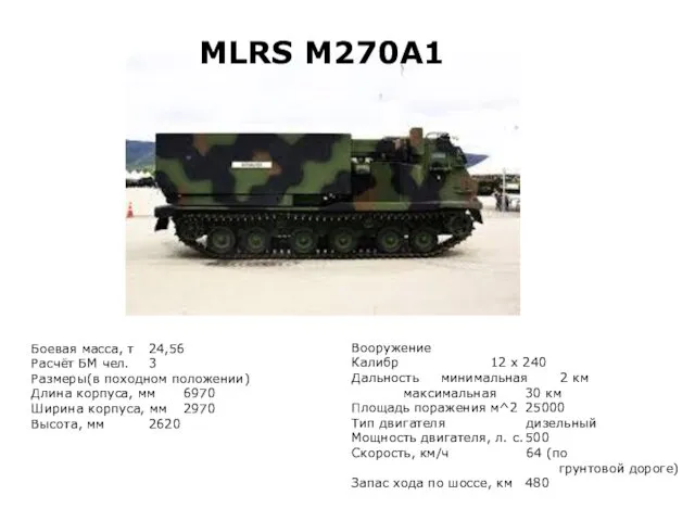 MLRS М270А1 Боевая масса, т 24,56 Расчёт БМ чел. 3