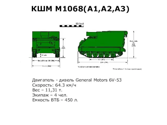 КШМ М1068(А1,А2,А3) Двигатель - дизель General Motors 6V-53 Скорость: 64.3