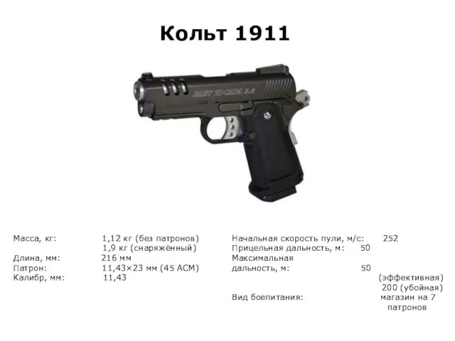 Кольт 1911 Масса, кг: 1,12 кг (без патронов) 1,9 кг