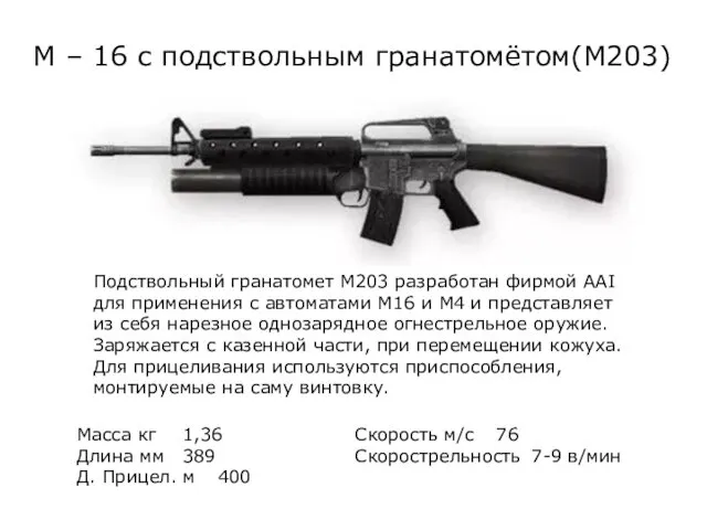 М – 16 с подствольным гранатомётом(M203) Подствольный гранатомет M203 разработан