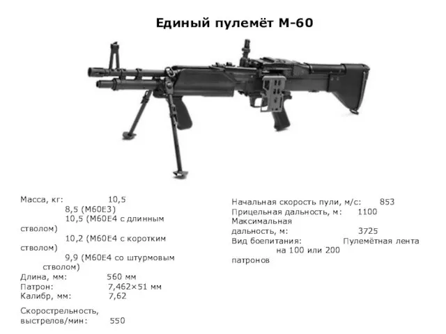 Единый пулемёт М-60 Масса, кг: 10,5 8,5 (M60E3) 10,5 (M60E4