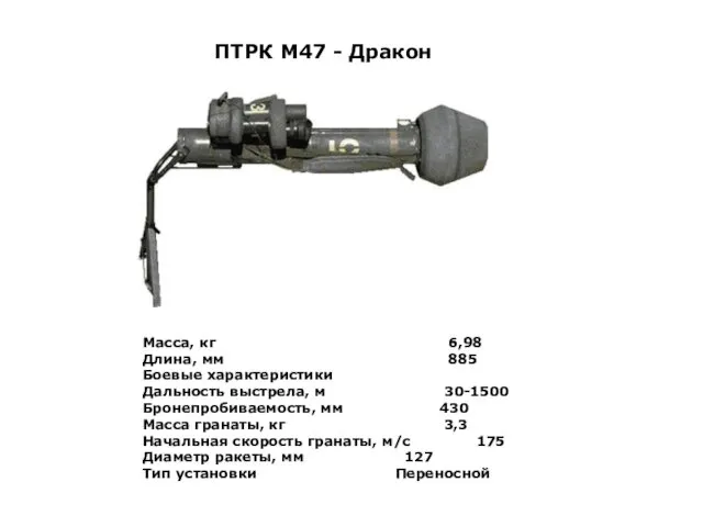 ПТРК M47 - Дракон Масса, кг 6,98 Длина, мм 885