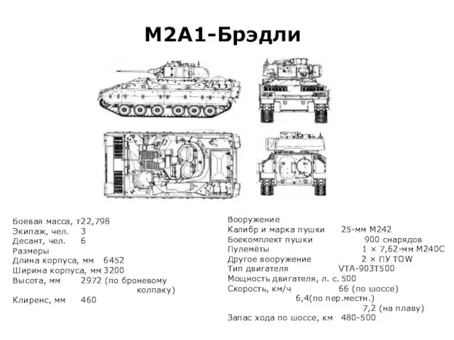 М2А1-Брэдли Боевая масса, т 22,798 Экипаж, чел. 3 Десант, чел.