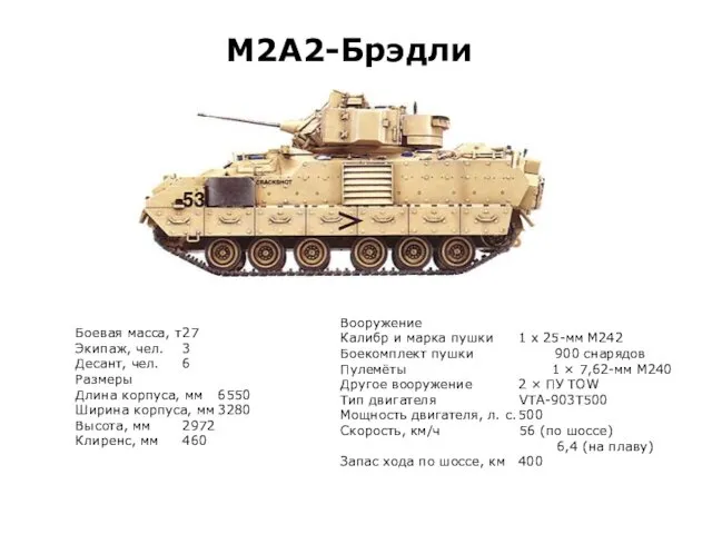 М2А2-Брэдли Боевая масса, т 27 Экипаж, чел. 3 Десант, чел.