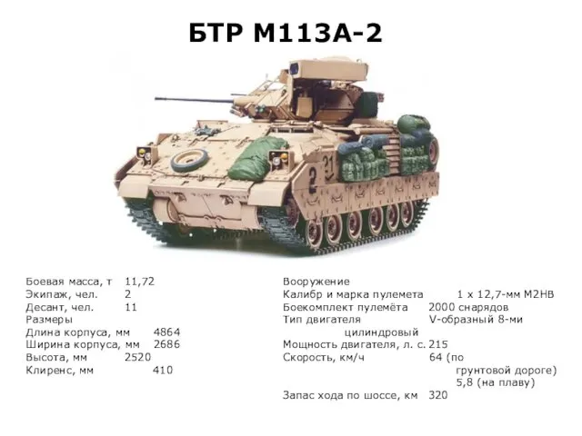 БТР М113А-2 Боевая масса, т 11,72 Экипаж, чел. 2 Десант,