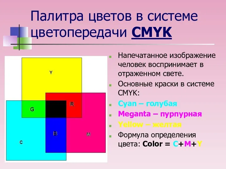 Палитра цветов в системе цветопередачи CMYK Напечатанное изображение человек воспринимает