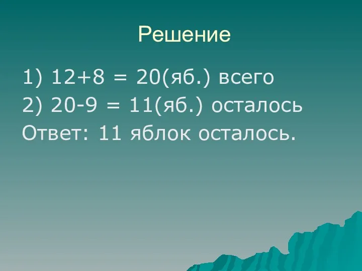 Решение 1) 12+8 = 20(яб.) всего 2) 20-9 = 11(яб.) осталось Ответ: 11 яблок осталось.