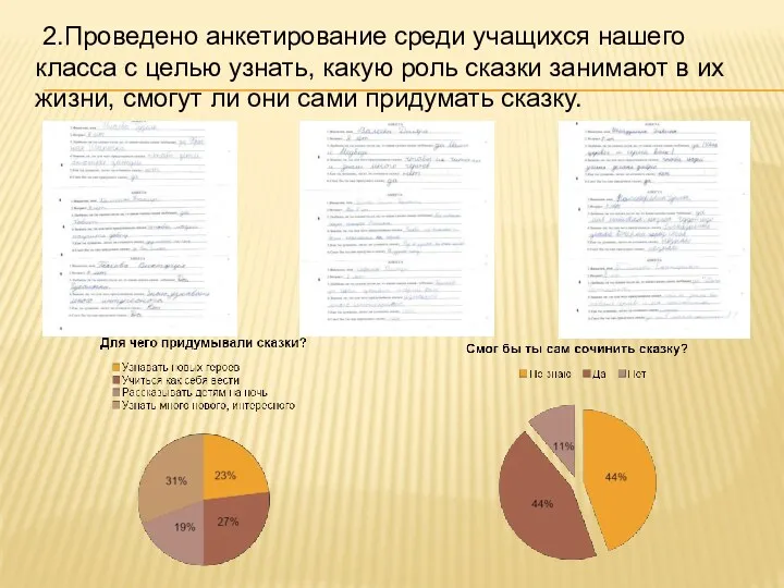 2.Проведено анкетирование среди учащихся нашего класса с целью узнать, какую роль сказки занимают