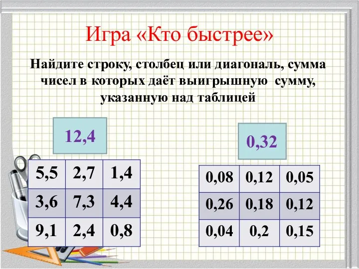 Игра «Кто быстрее» 12,4 Найдите строку, столбец или диагональ, сумма