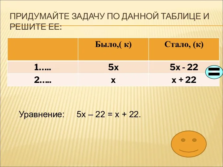 ПРИДУМАЙТЕ ЗАДАЧУ ПО ДАННОЙ ТАБЛИЦЕ И РЕШИТЕ ЕЕ: Уравнение: 5х – 22 = х + 22.