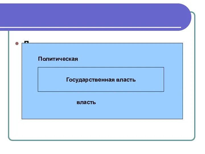 л Государственная власть Государственная власть Политическая власть