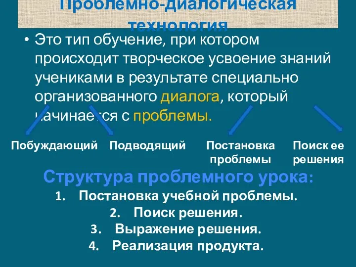 Проблемно-диалогическая технология Это тип обучение, при котором происходит творческое усвоение знаний учениками в