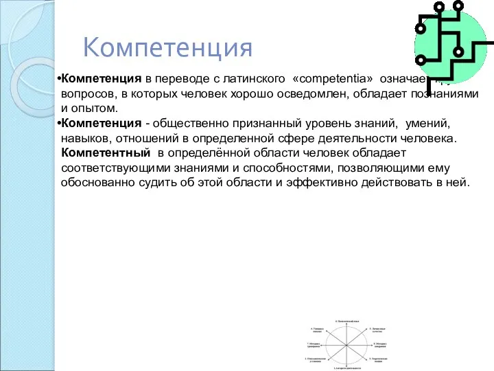 Компетенция Компетенция в переводе с латинского «competentia» означает круг вопросов,