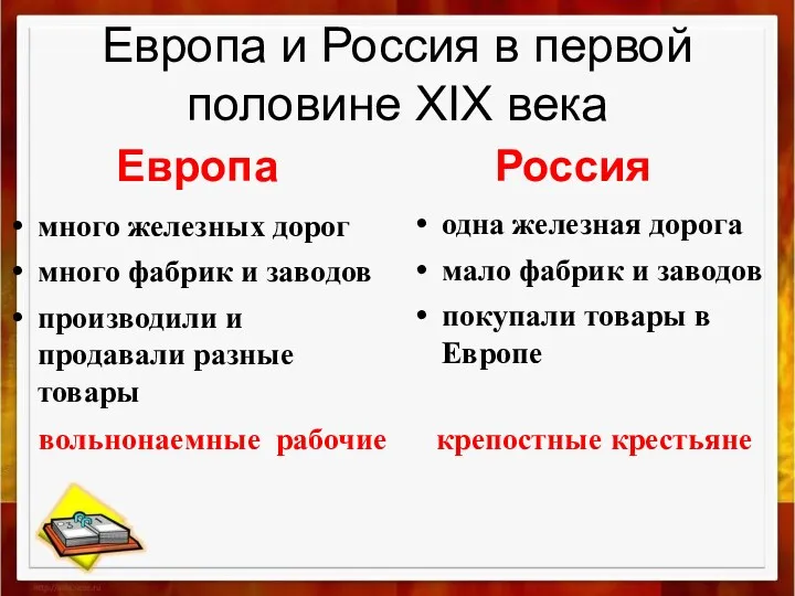 Европа и Россия в первой половине XIX века много железных