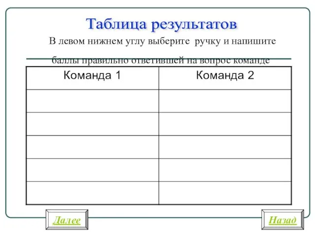 Назад Таблица результатов В левом нижнем углу выберите ручку и