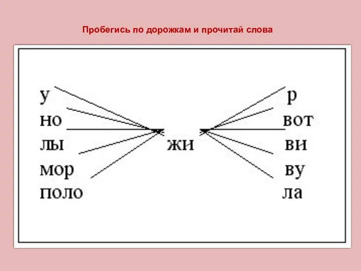 Пробегись по дорожкам и прочитай слова