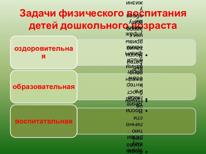 Задачи физического воспитания детей дошкольного возраста