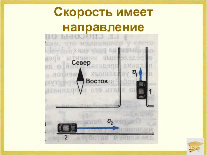 Скорость имеет направление