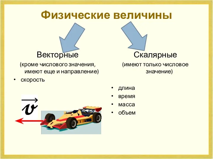 Физические величины Векторные (кроме числового значения, имеют еще и направление)