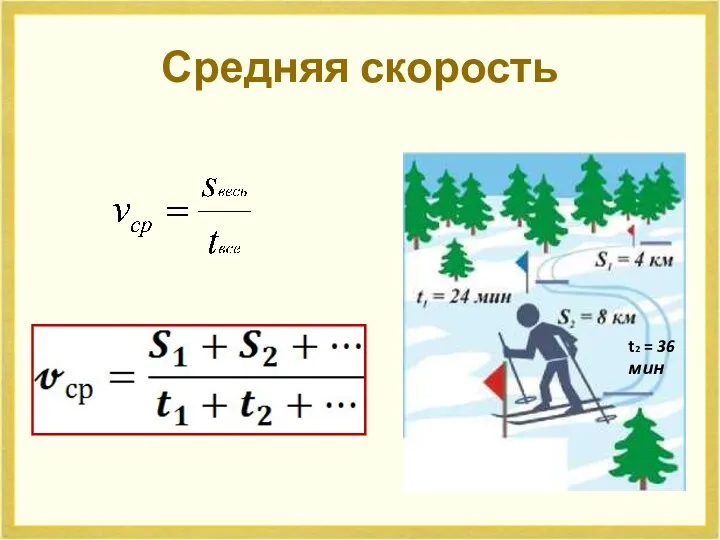 Средняя скорость t2 = 36 мин