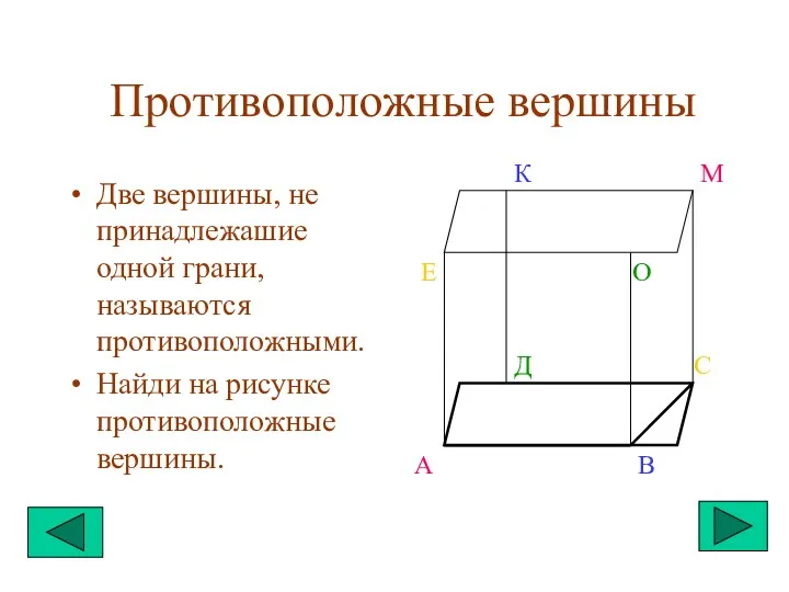 Противоположные вершины Две вершины, не принадлежашие одной грани, называются противоположными.