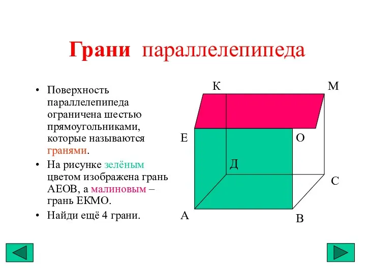 Грани параллелепипеда Поверхность параллелепипеда ограничена шестью прямоугольниками, которые называются гранями.