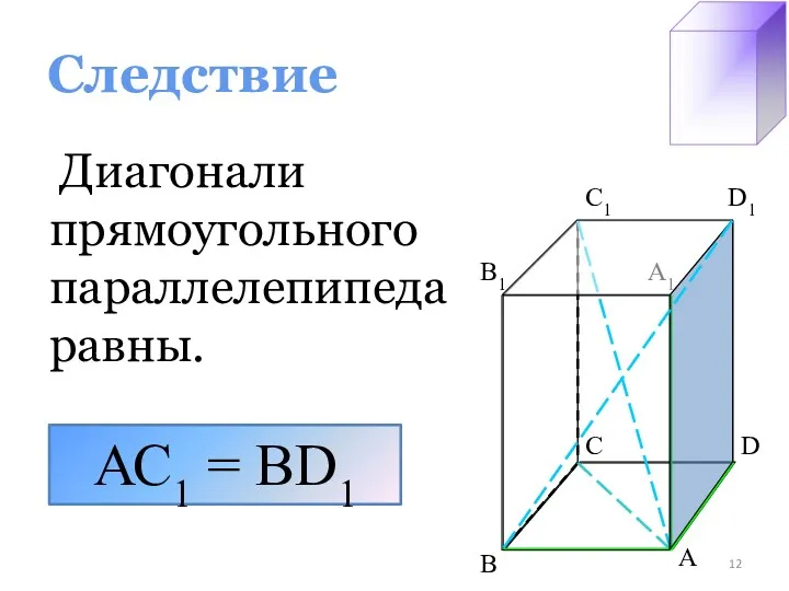 Следствие Диагонали прямоугольного параллелепипеда равны. АС1 = BD1
