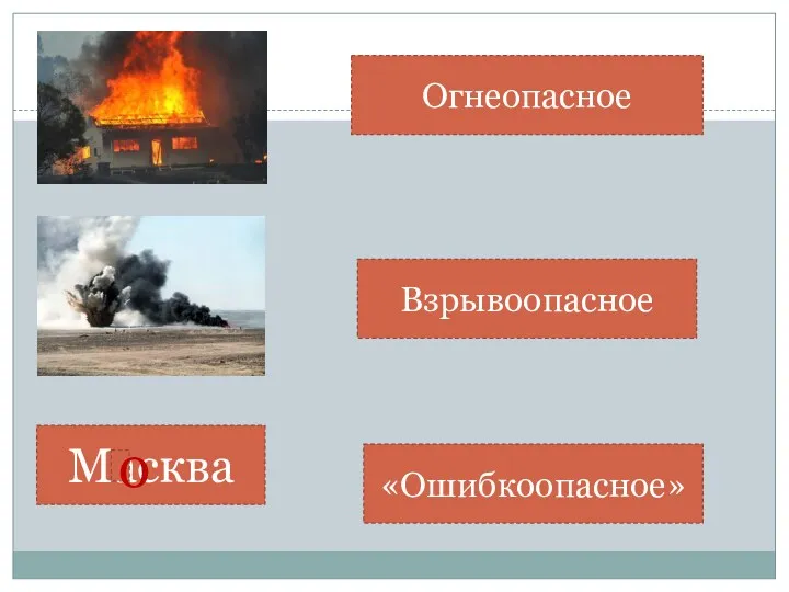 Огнеопасное Взрывоопасное Масква «Ошибкоопасное» о