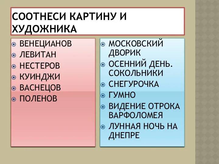 Соотнеси картину и художника ВЕНЕЦИАНОВ ЛЕВИТАН НЕСТЕРОВ КУИНДЖИ ВАСНЕЦОВ ПОЛЕНОВ