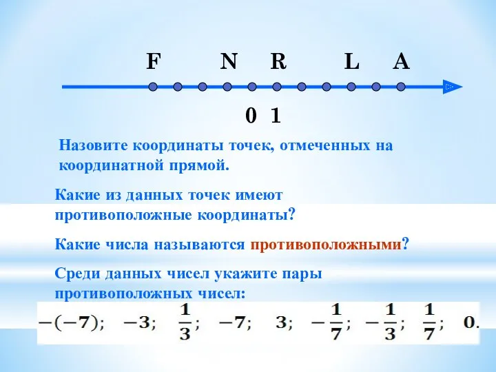 0 1 F N R L A Какие из данных