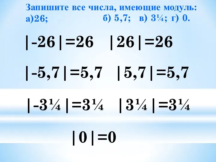 Запишите все числа, имеющие модуль: а)26; |-26|=26 |26|=26 б) 5,7;