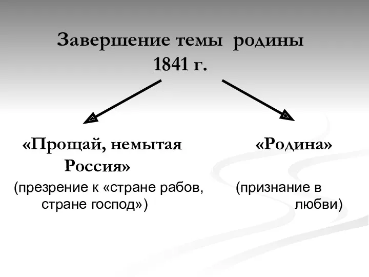 Завершение темы родины 1841 г. «Прощай, немытая «Родина» Россия» (презрение