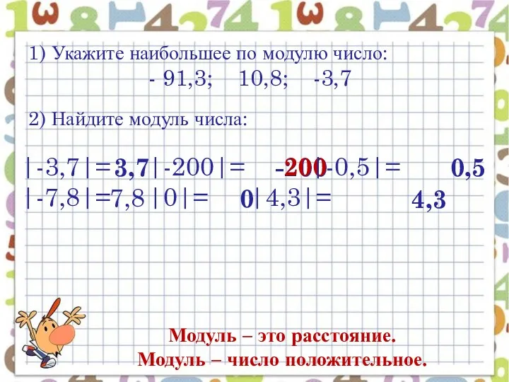 1) Укажите наибольшее по модулю число: - 91,3; 10,8; -3,7