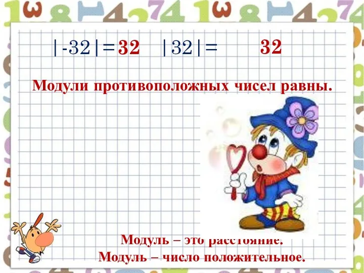 |-32|= |32|= 32 32 Модули противоположных чисел равны. Модуль – это расстояние. Модуль – число положительное.