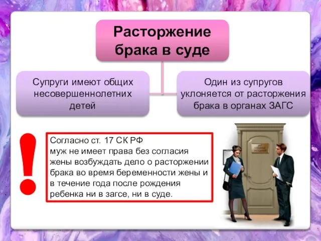 Согласно ст. 17 СК РФ муж не имеет права без