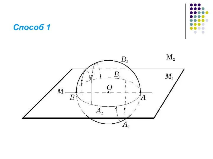 Способ 1