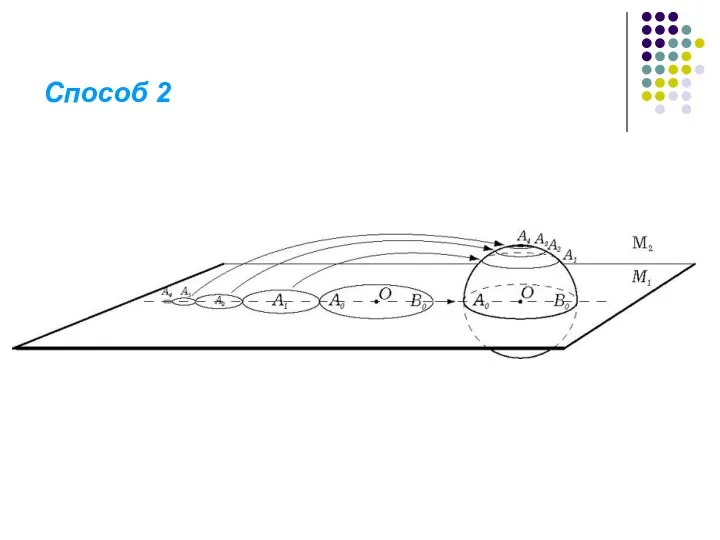 Способ 2